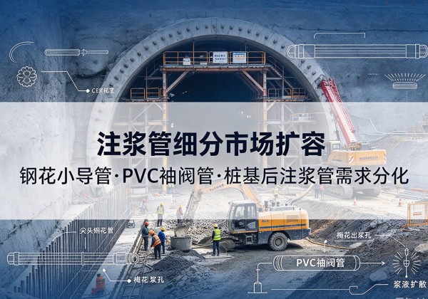 盘州注浆管细分市场扩容，隧道钢花小导管、PVC 袖阀管、桩基后注浆管需求分化